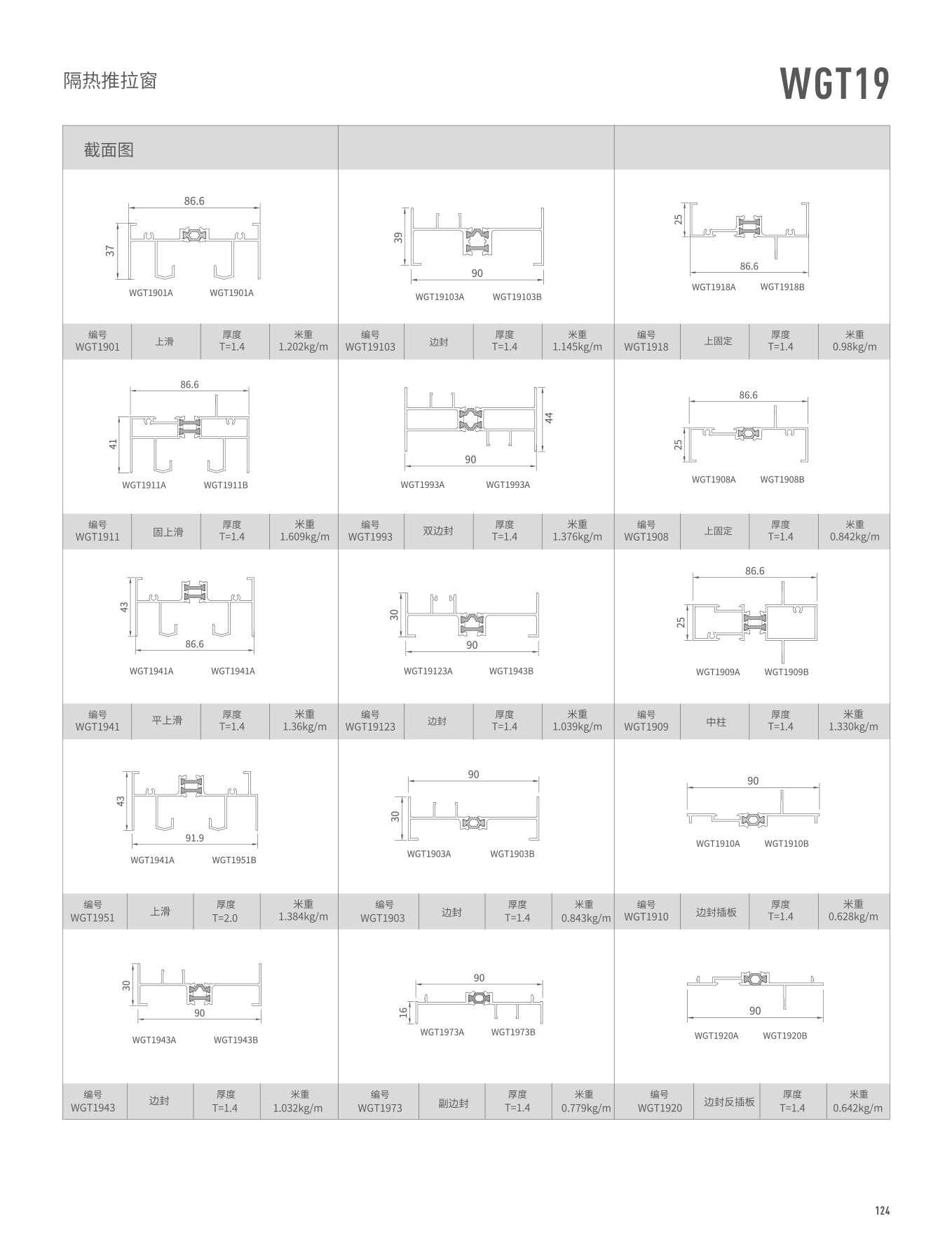 WGT19�j�����Ե�