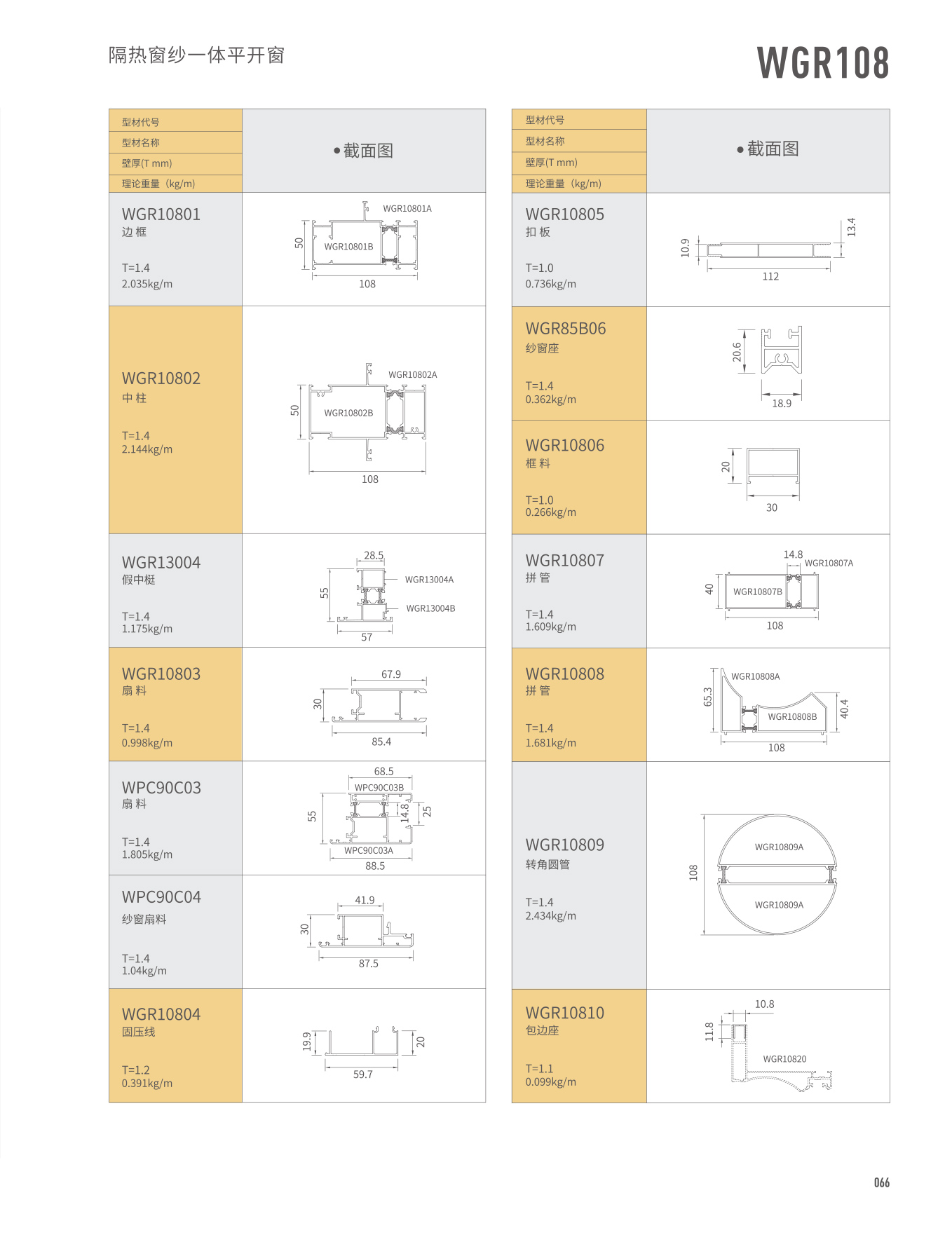 WGR108/118�j�������@�饭�}��