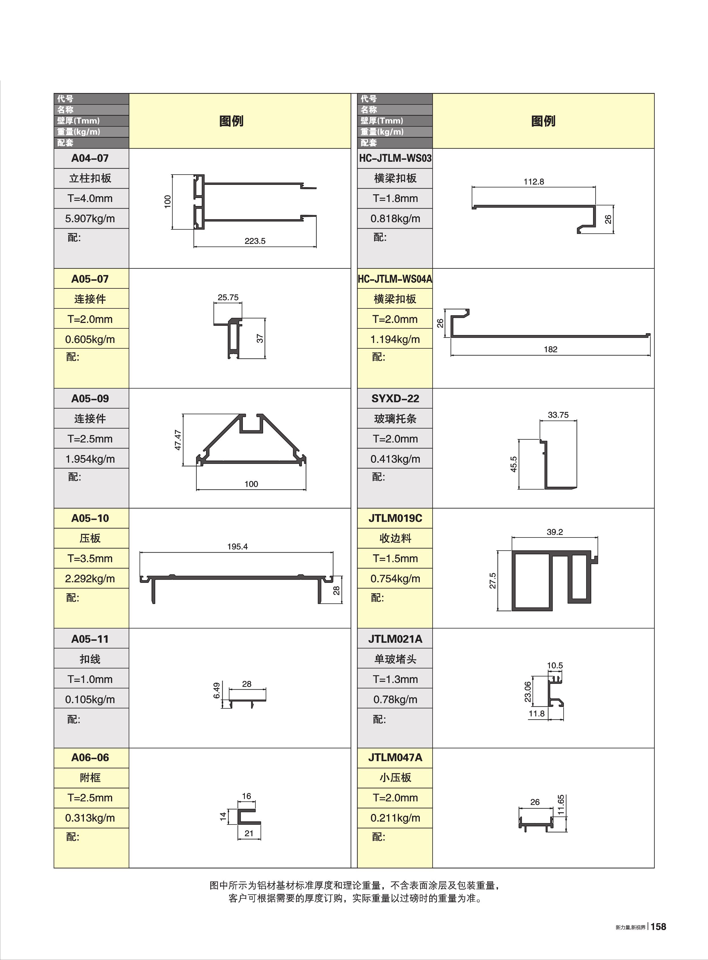 �ۿ��������