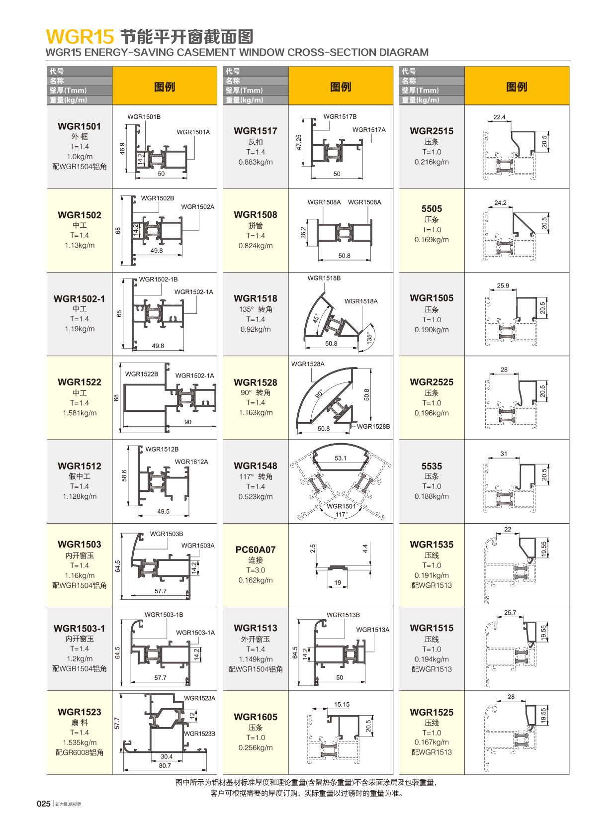 WGR15�j���`�७�}�t�C