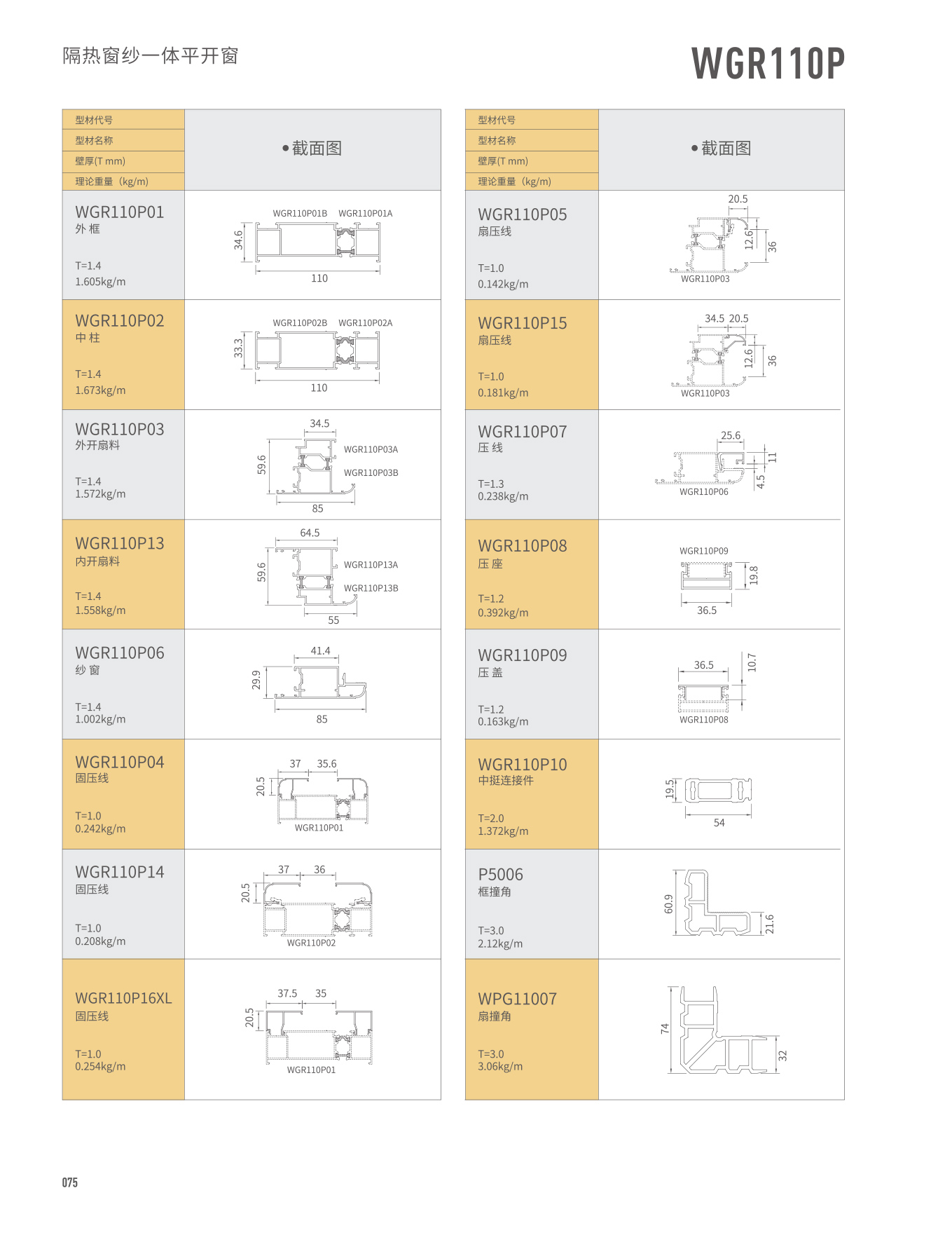 WGR110P�j�������@�饭�}��