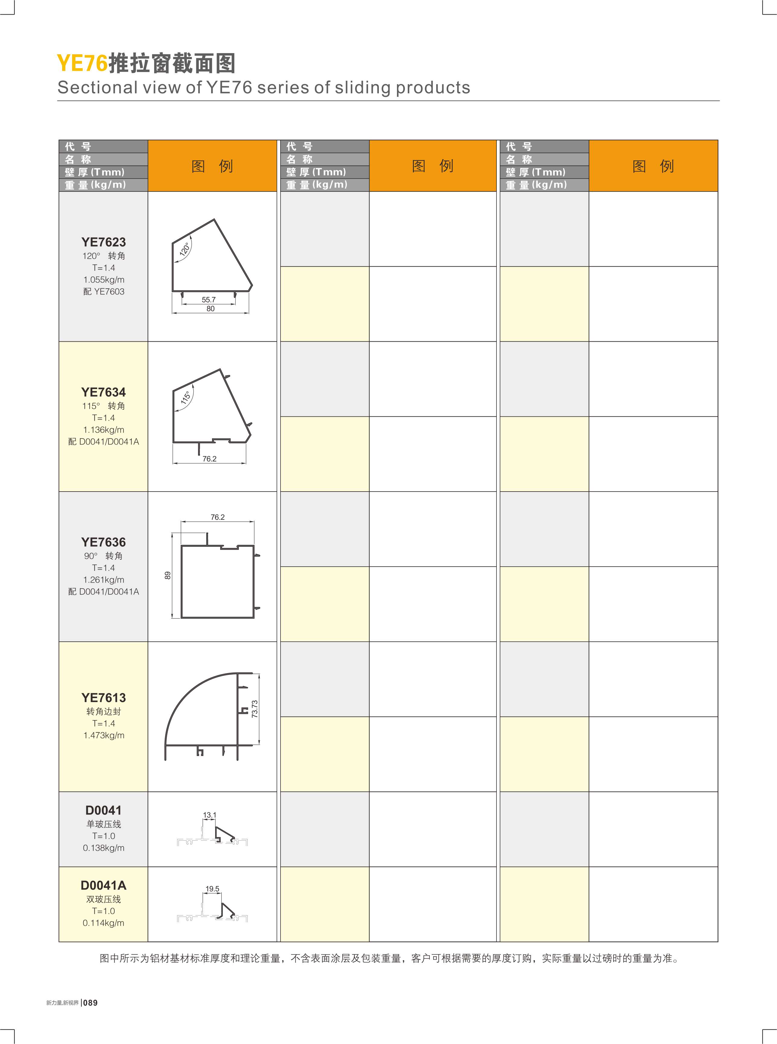 YE76���Ե��I����