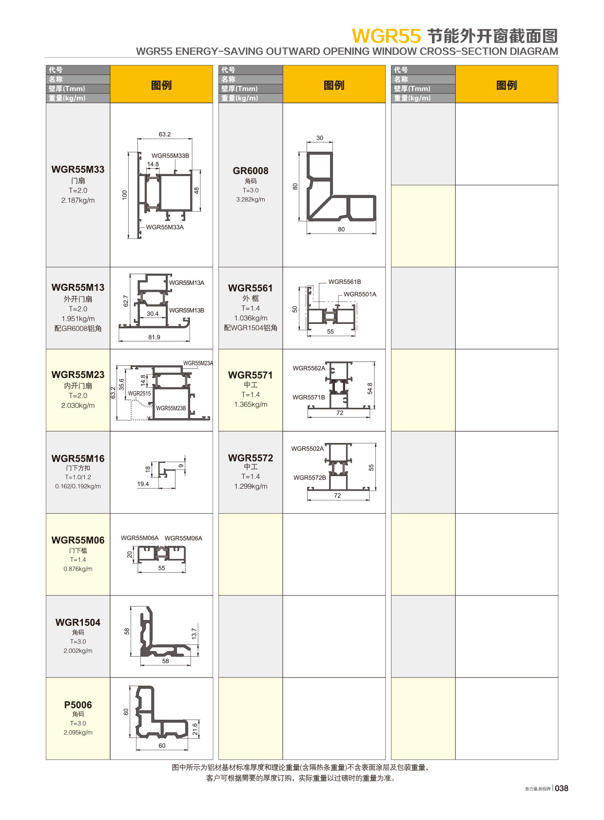 WGR55�j���`�७�}�t�C