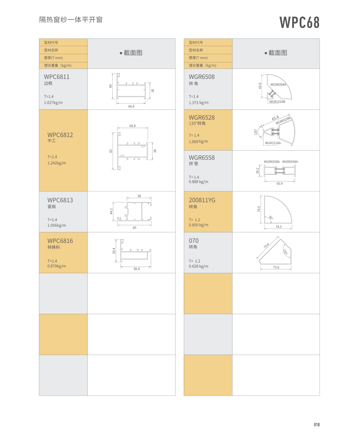 WPC68�j�������@�饭�}��