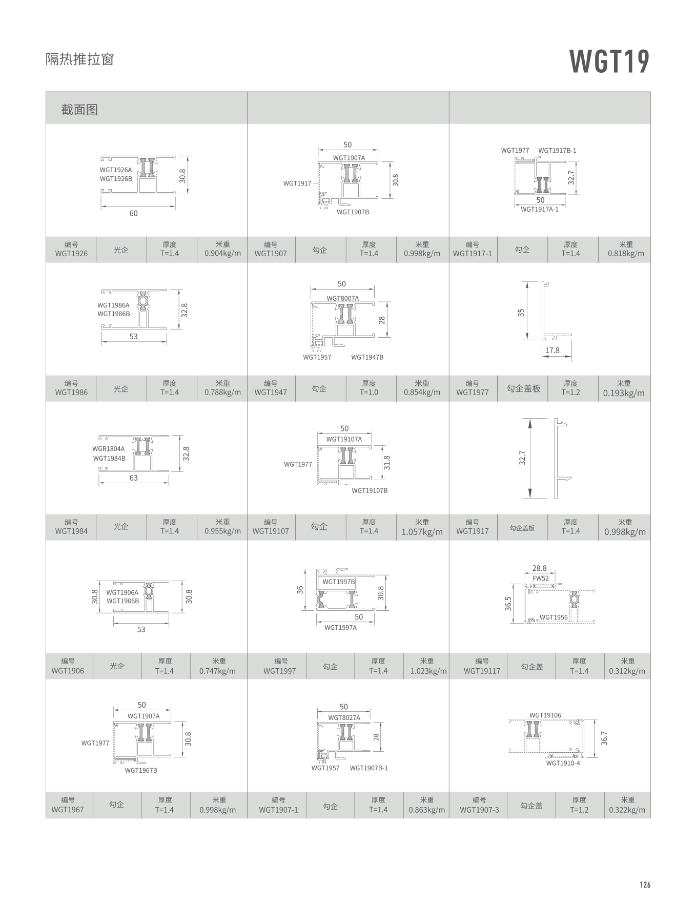 WGT19�j�����Ե�