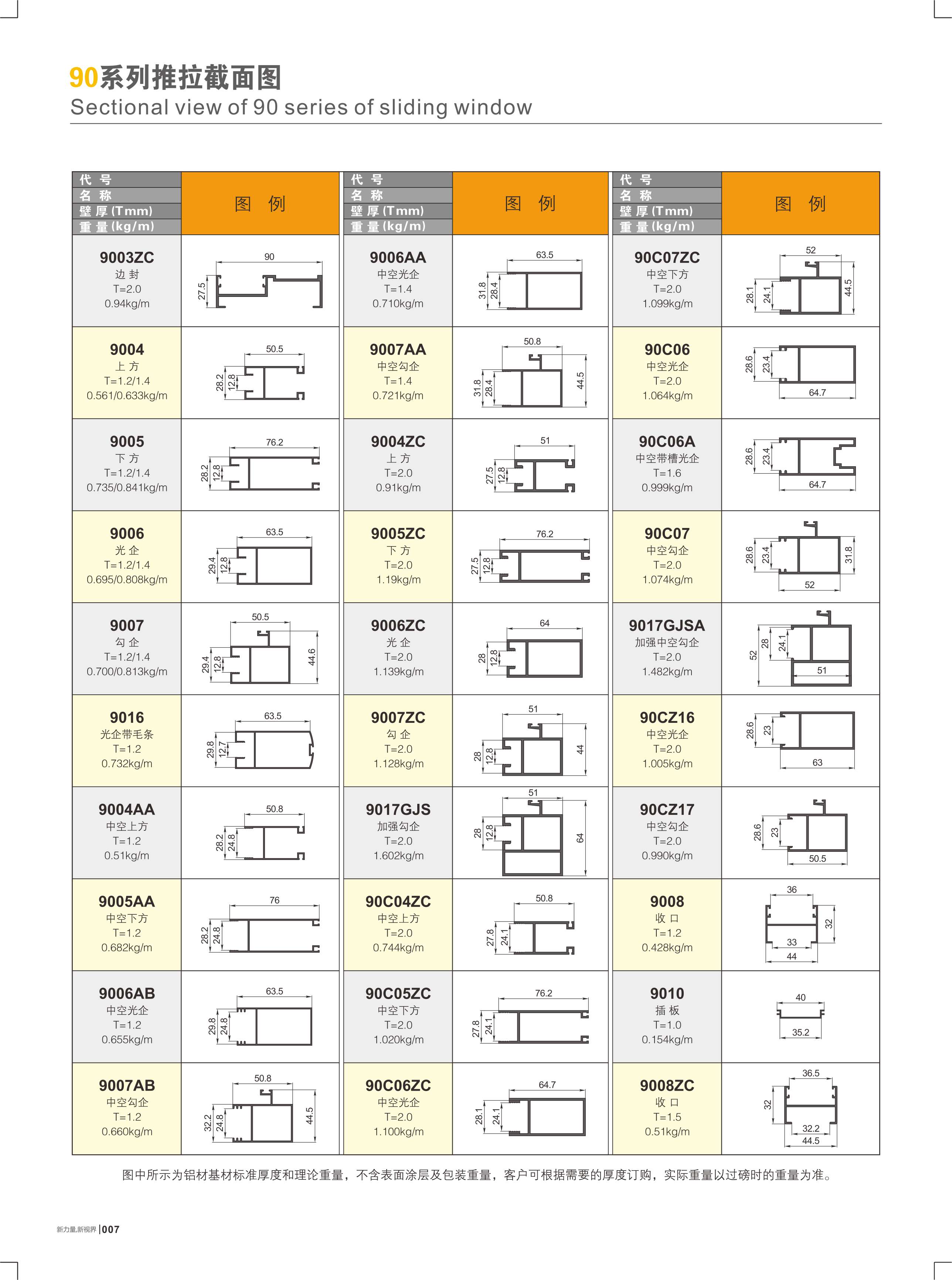 90�t�C���ԺI����