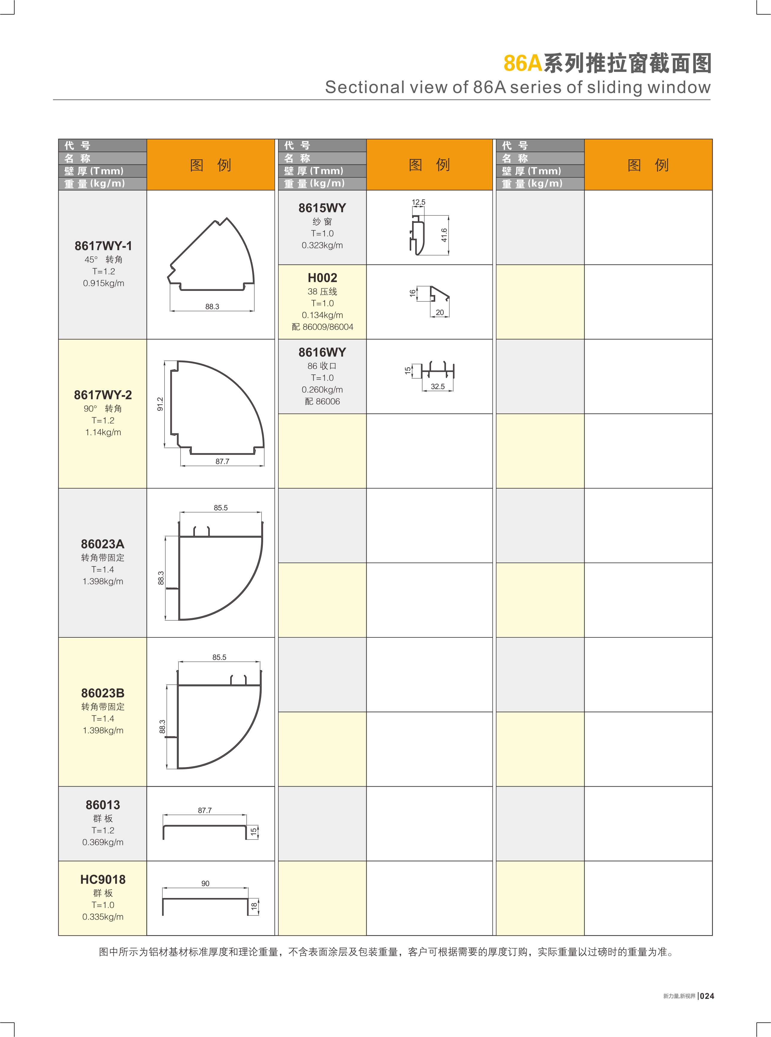 86A�t�C���Ե��I����