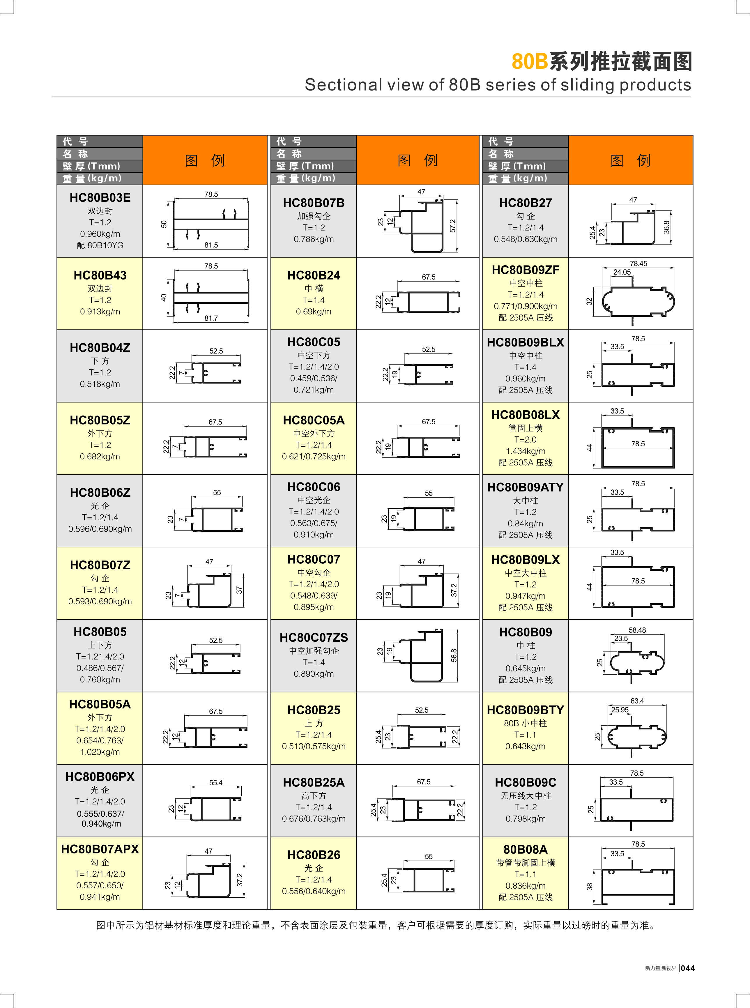 80B�t�C���ԺI����