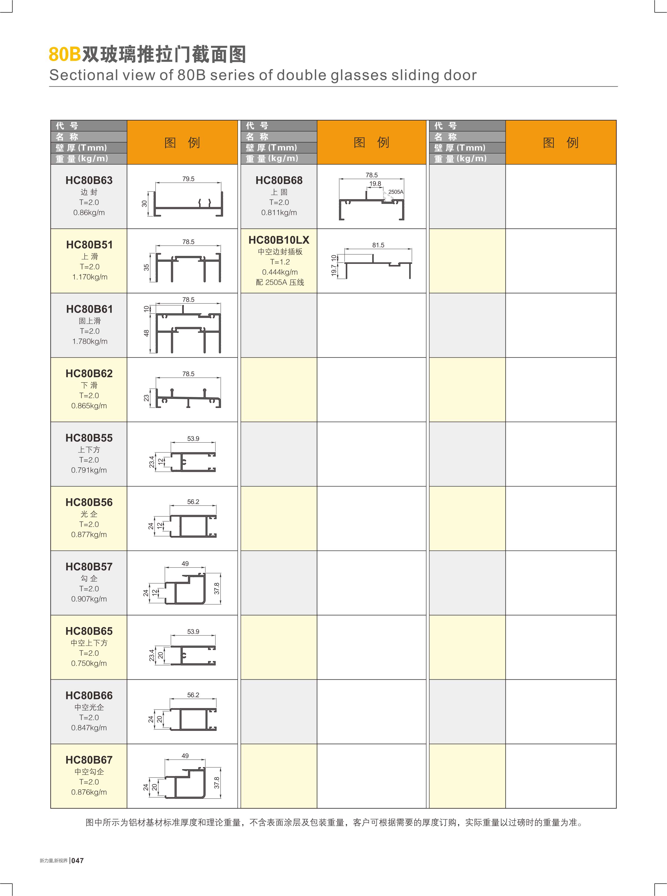 80B�����Ԫ��I����