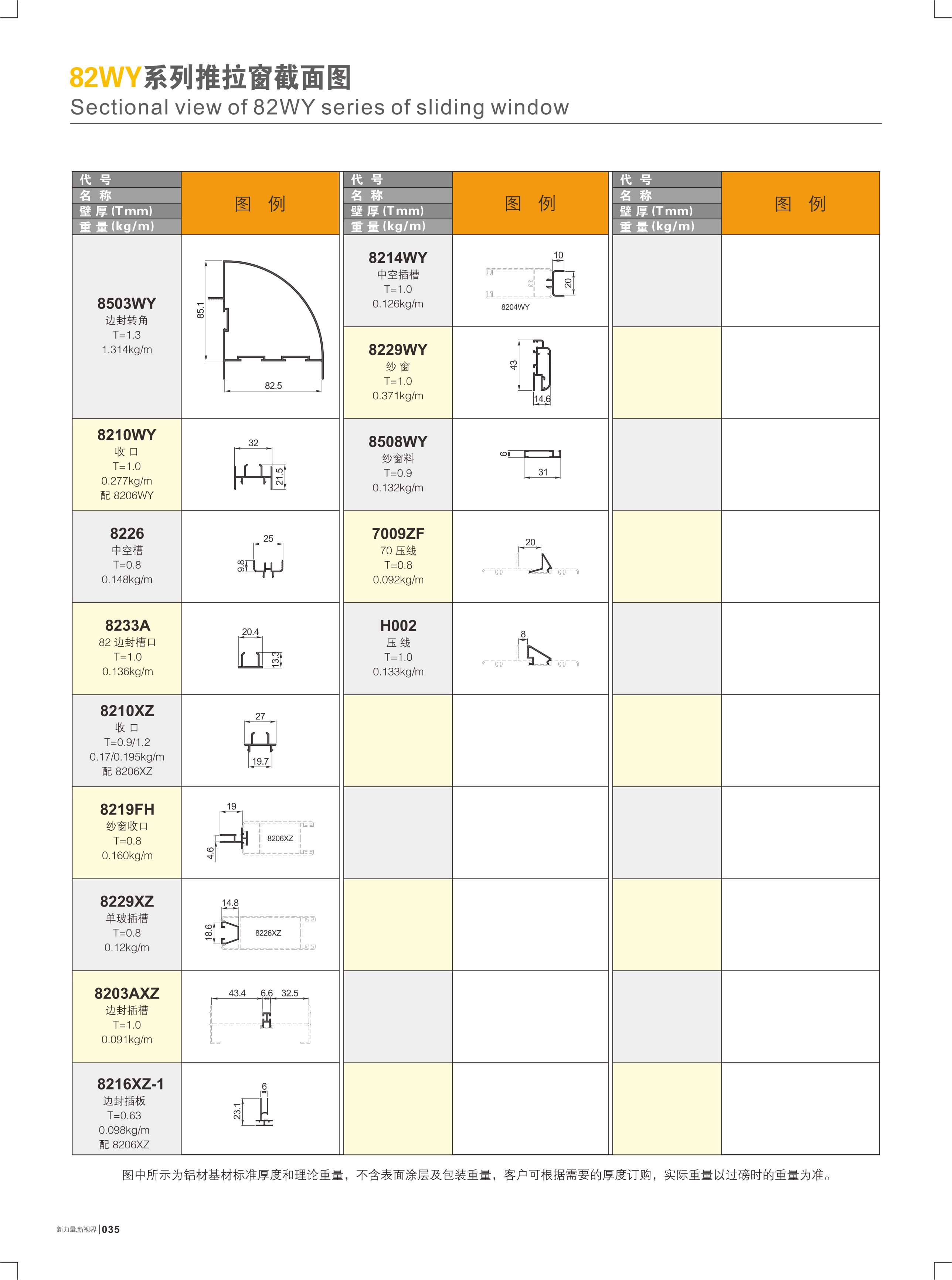 82WY�t�C���Ե��I����