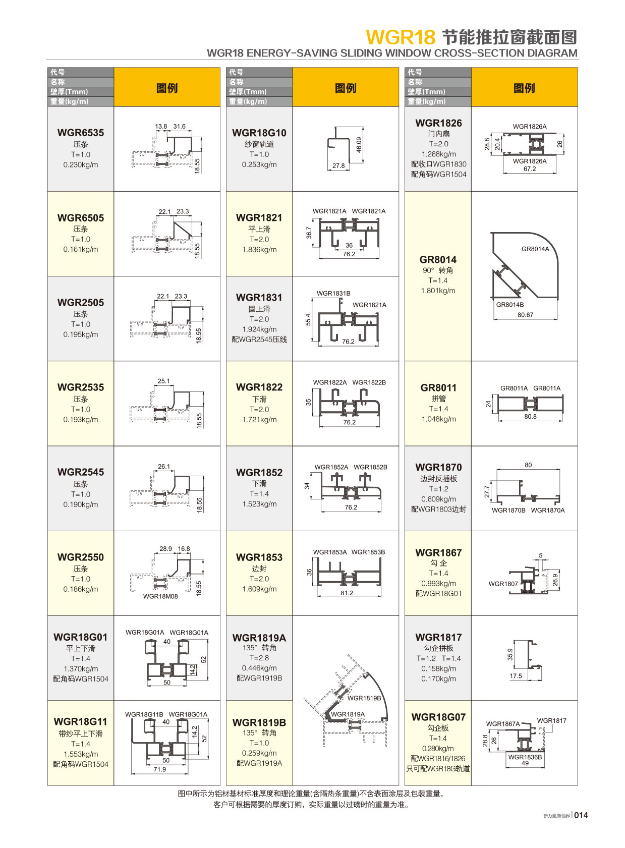 A-WGR18�j���`����Ԩt�C