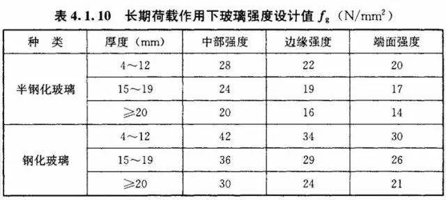mg����ͻ�ơ�������(����)�ٷ���վ