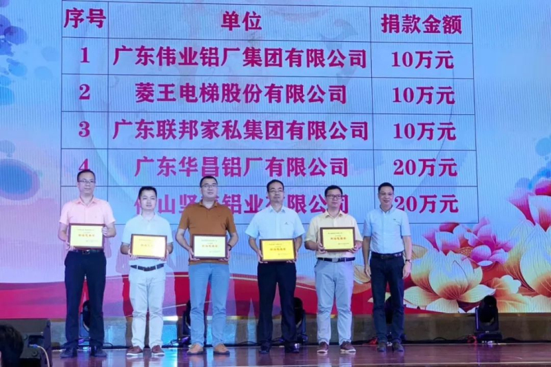 【mg冰球突破动态】热烈庆祝我司荣获2019年度“南海慈善奖”！