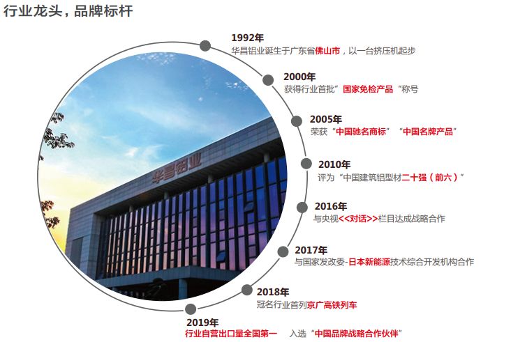 mg����ͻ�ơ�������(����)�ٷ���վ